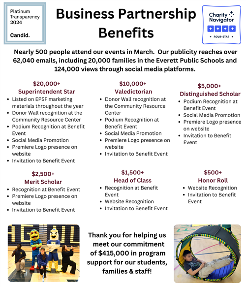 business partner benefits